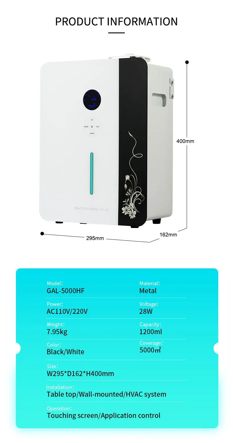 GAL-5000HF Parameter.jpg
