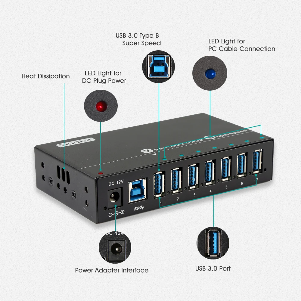 Sipolar Black Metal Industrial Grade 60W USB HUB Powered 7 USB 3.0 Ports for Laptop/PC/HDD/Flash Drive