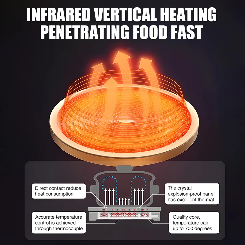 Customized Logo 9000W 6 Cookers Multipurpose Induction Infrared Cooker Electric Ceramic Infrared Cooker