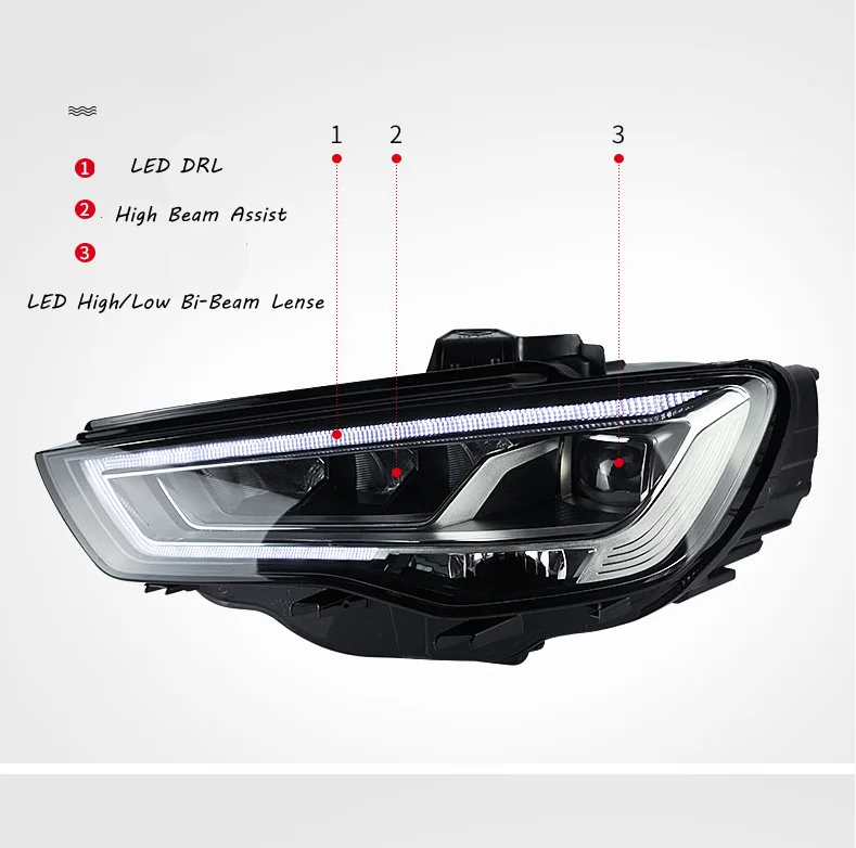 Обновление динамический DRL Full LED для Audi фары светодиодные A3 2014 до 2017 сборки лампы головного