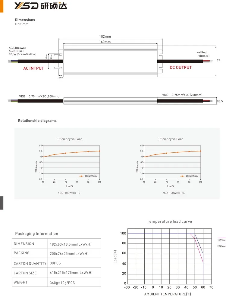 Waterproof IP67 12V 24V 36V 48V DC Slim LED Driver 100w Transformer Outdoor Ultra Thin LED Power Supply