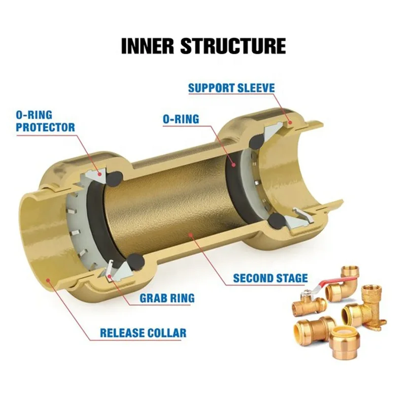 Plumbing material Lead free brass sharkbite push fit fittings pex pipe copper pipe/straight push fitting