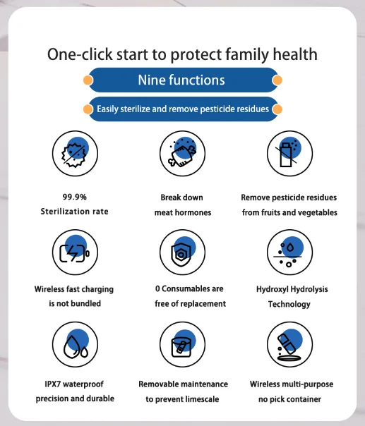 USB Wireless Food Veggie Washing Cleaner,Capsule Device Fruit Washer Machine,Fruit and Vegetable Purifier