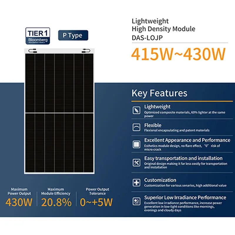 Powerful Home Flexible Solar Panels 420 Watt 425w 430w Monocrystalline Perc Half Cut Photovoltaic Panels Roof Tiles Solarpanel