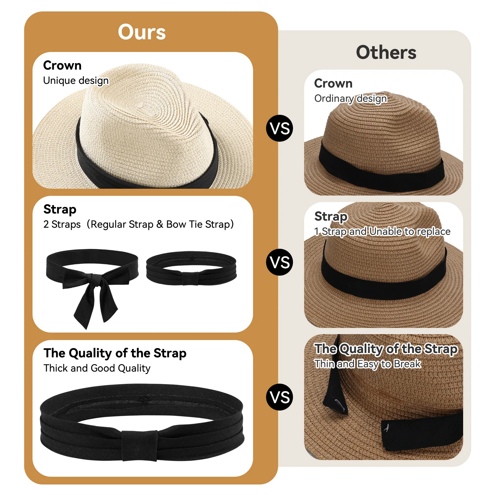 ALLCH High Quality Summer Anti-Ultraviolet Female Straw Hat Custom Logo Woven Paper Design Striped Daily Casual Outdoor Adults