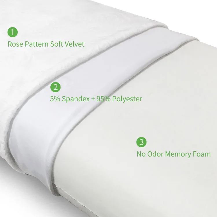 
Custom Design Logo Memory Foam Customized Pillow 