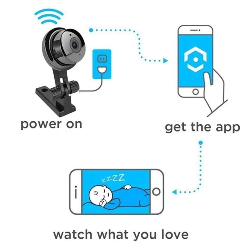 2019 маленькая мини 1080P плавное видео Беспроводная Ip-камера видеонаблюдения Spycam Магнитная скрытая Wi-Fi мини-камера от