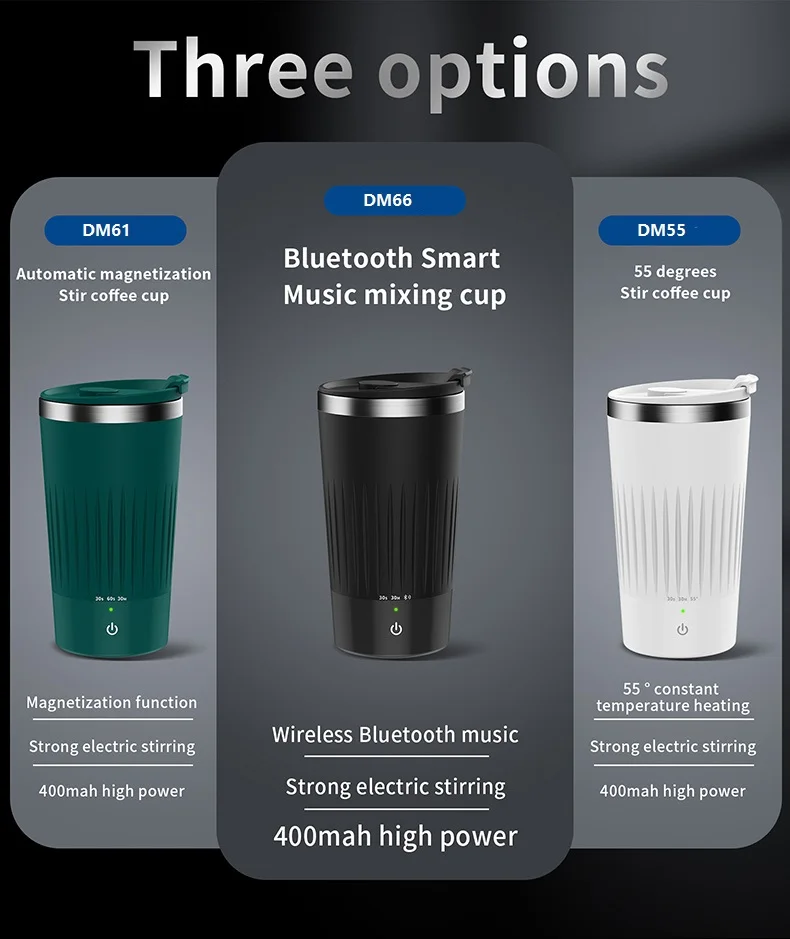 Auto stiring coffee cup.jpg