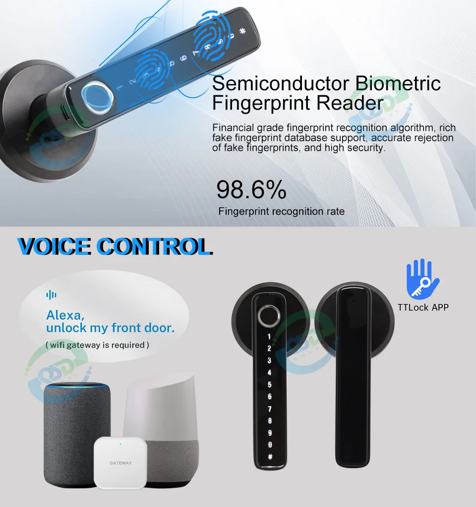 Fingerprint Recognition Handle Easy Installation Smart Lock Tuya Ttlcok App Voice Control Smart Alarm Door Lock Cerradura