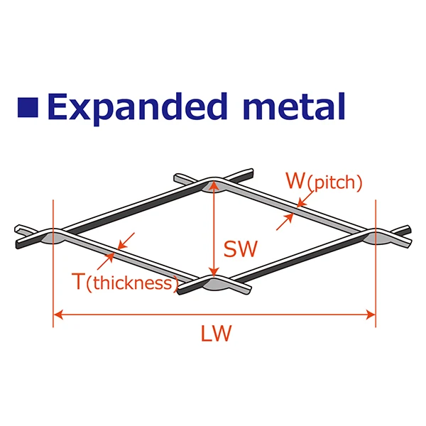 
Platinum top quality titanium cladding lead electroplating anode 