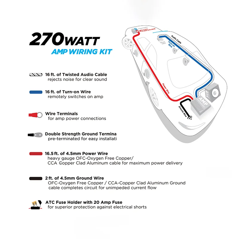 high quality car wiring harness kit 10 gauge wiring kit second battery wiring kit