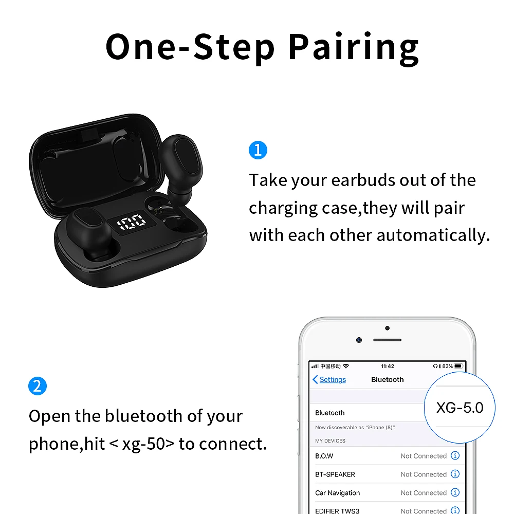 
New Blue tooth headset mobile accessories TWS wireless stereo earbuds earphone wireless headset 