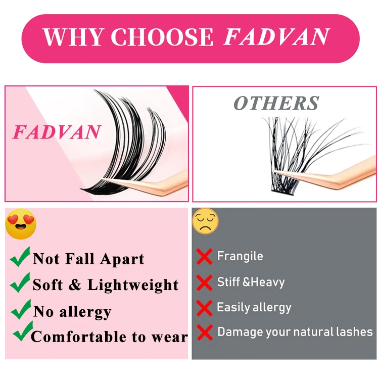 Individual Pre Cut Segmented Eyelashes Diy Lash Extension Lashes Wholesale Private Label Mink Cluster 3d Fluffy Lash Clusters