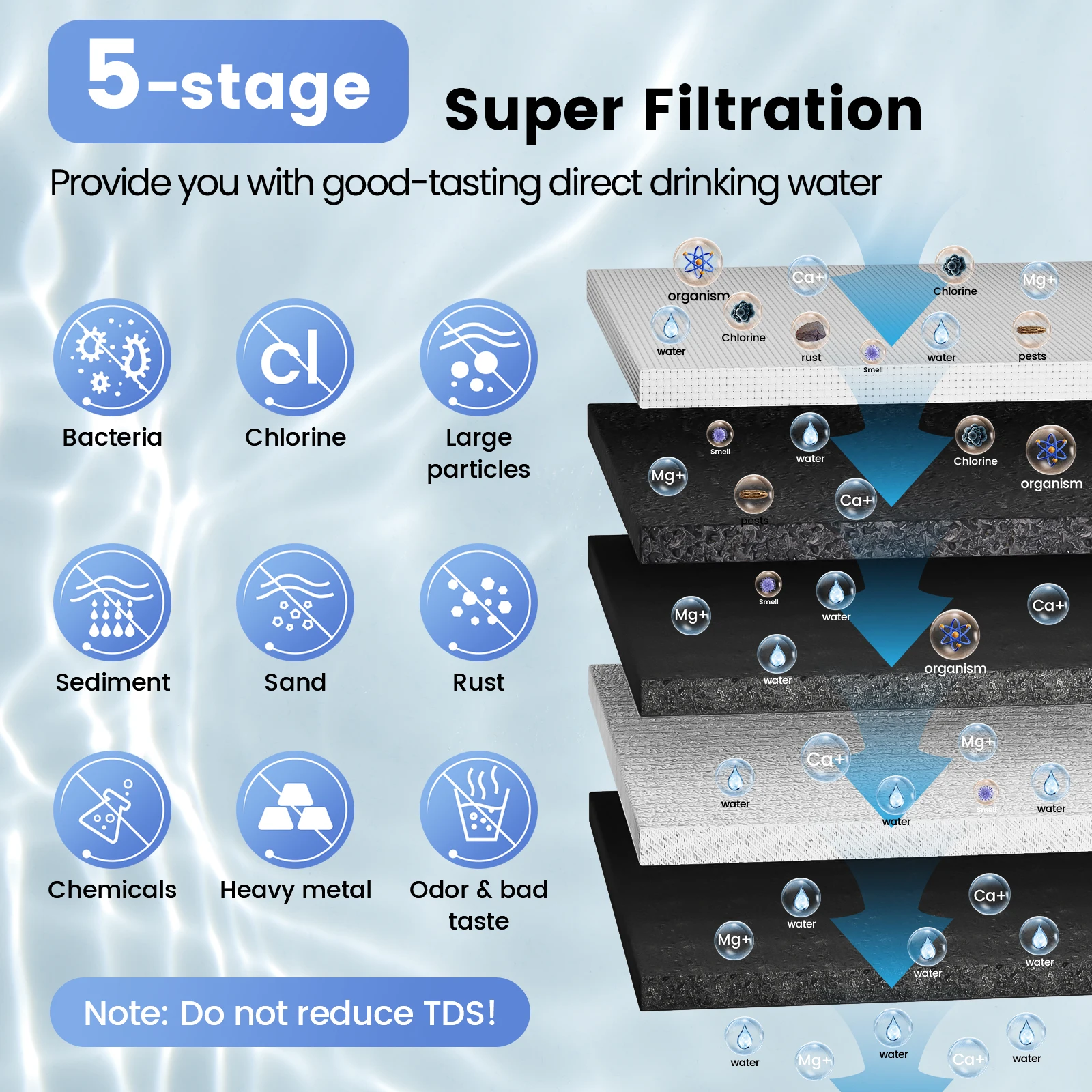 water filter system house Ultra-filtration water purifier water purifying filter uf system