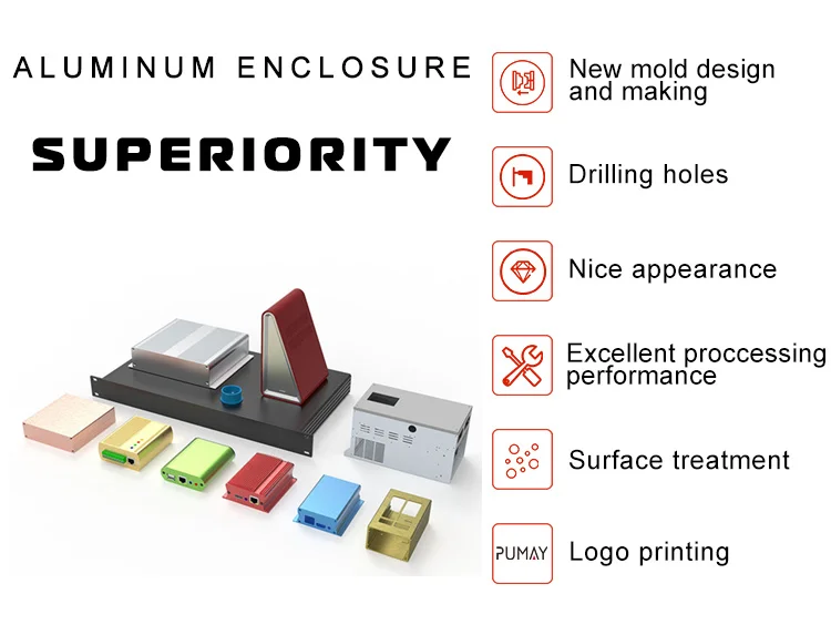 Pumay Aluminum Enclosure.jpg