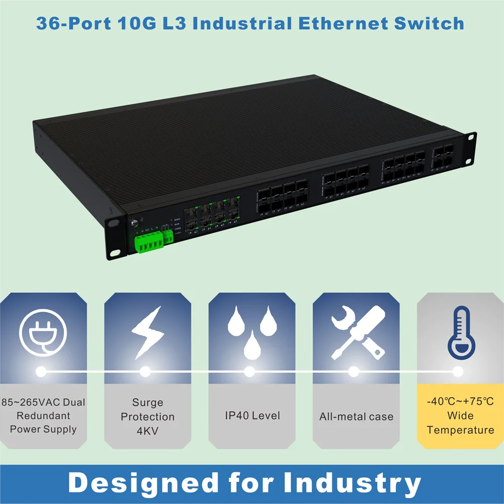 1U  36 Port 85-265VAC Redundant Dual Inputs 1000M 24 SFP 8 RJ45 4 SFP+L3 Layer 10G Industrial Ethernet Network Switch