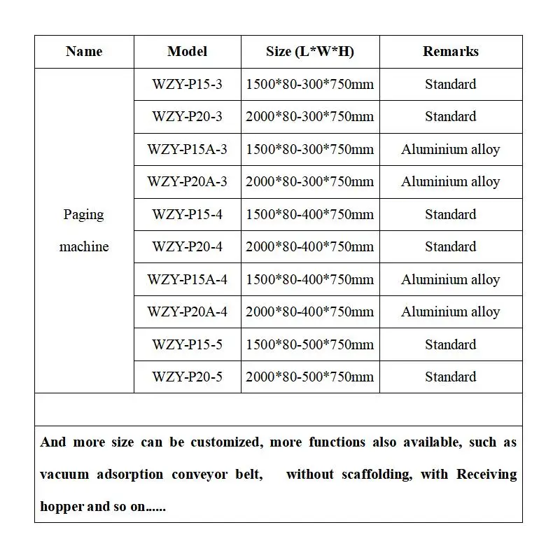 Feeder Card Paper Labels Plastic Bags Feeding Paging Machine Friction Feeder Machine
