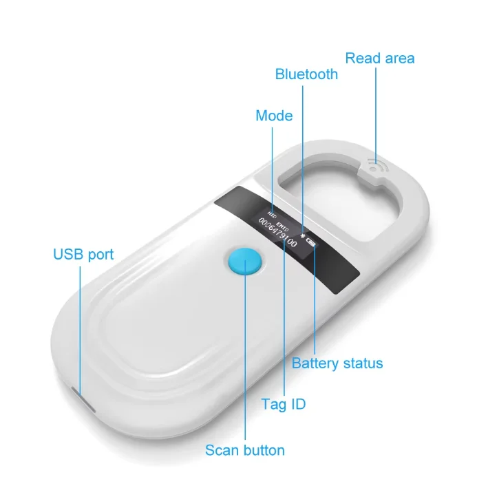 Перезаряжаемый USB-сканер для домашних животных