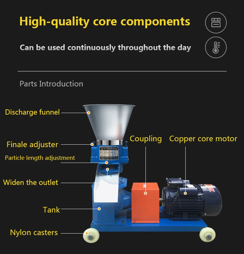 cheap 2.5mm 3mm 4mm 5mm poultry fish feed processing machines 220v/380v animal feed pellet machine for sell with Grinding disc