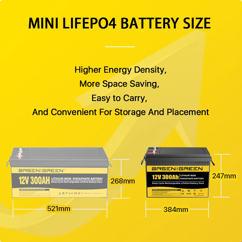 EU warehouse Lithium-Ion Phosphate 12v lithium battery 12.8V 300Ah 100Ah 200Ah lifepo4 battery with Reach Rohs IEC certificate
