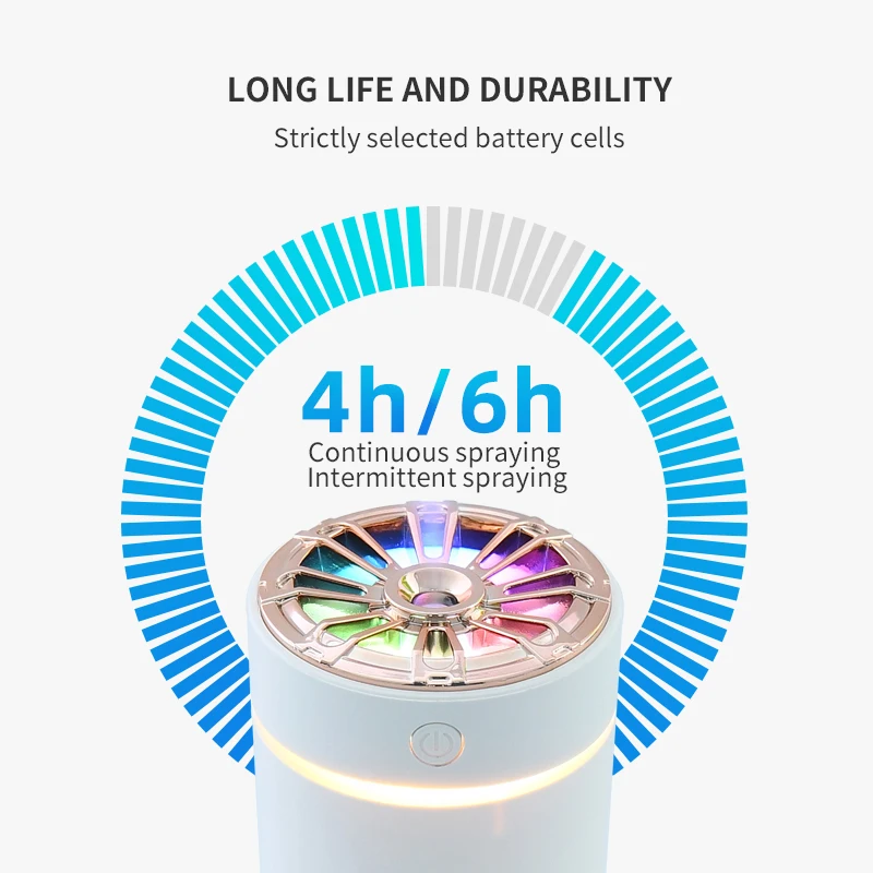 2023 Hot Selling Mini Room Atomizer Colorful LED Light Smart Ultrasonic Portable H2O Air Humidifier for Home Electric Powered