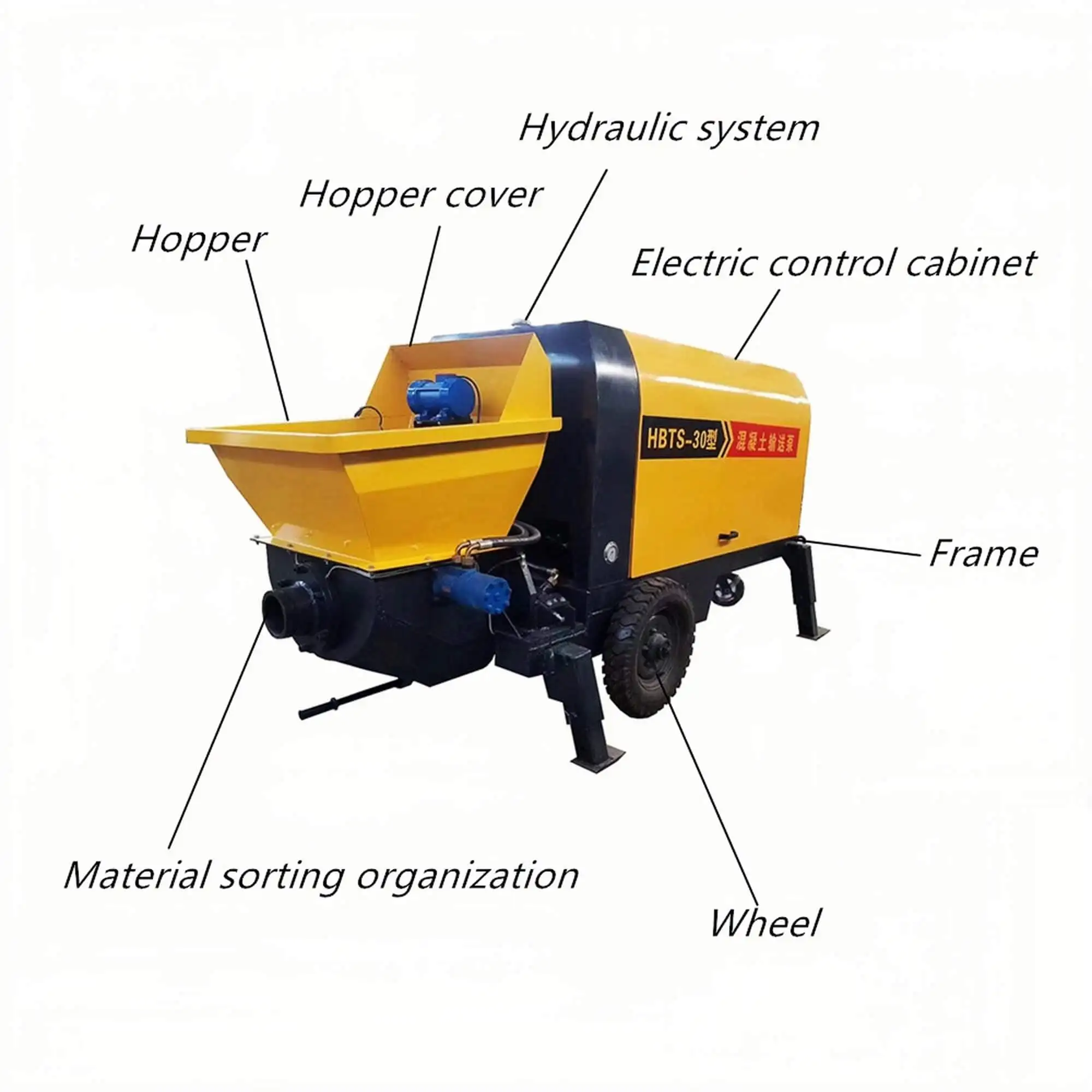 Factory Diesel Concrete Pump In Construction Concrete Pump Truck Concrete Pumping Machine