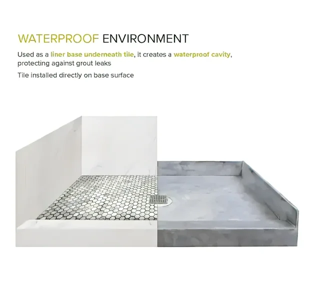 SMC Shower Tray Center Drain, Single Threshold Alcove Shower Pan Base for Bathroom 60x32 in