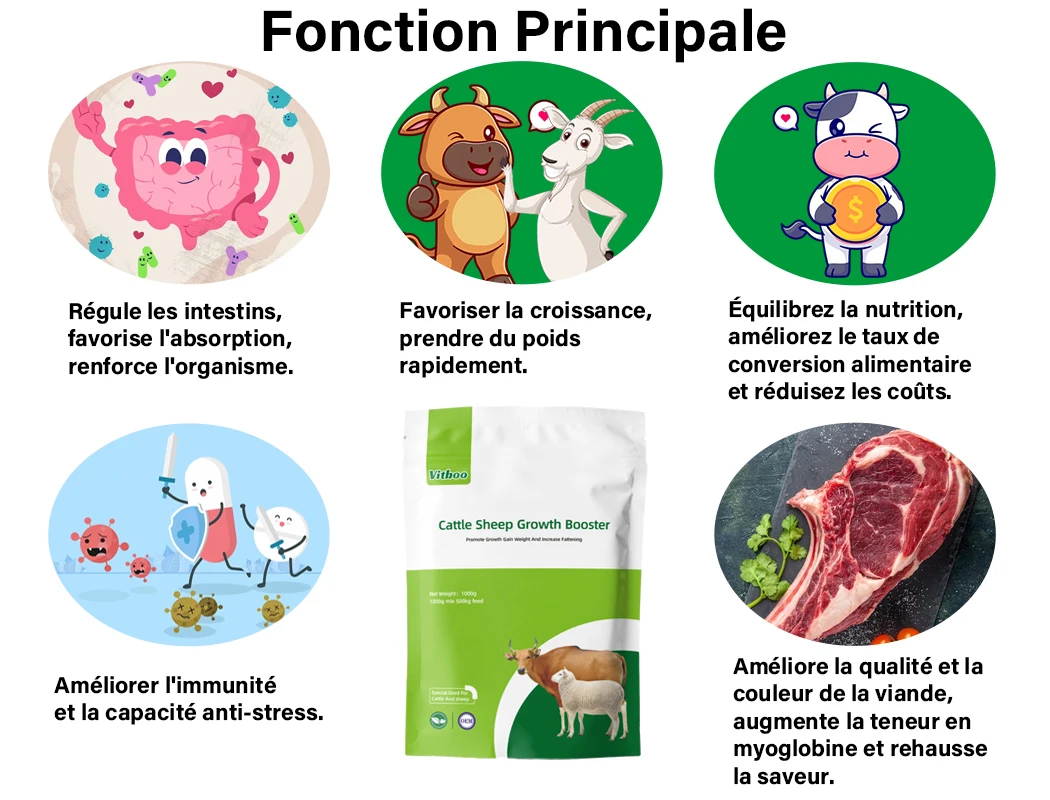 4% complex premix feed for milk cow and sheep growing period produce more milk for goat increase milk production