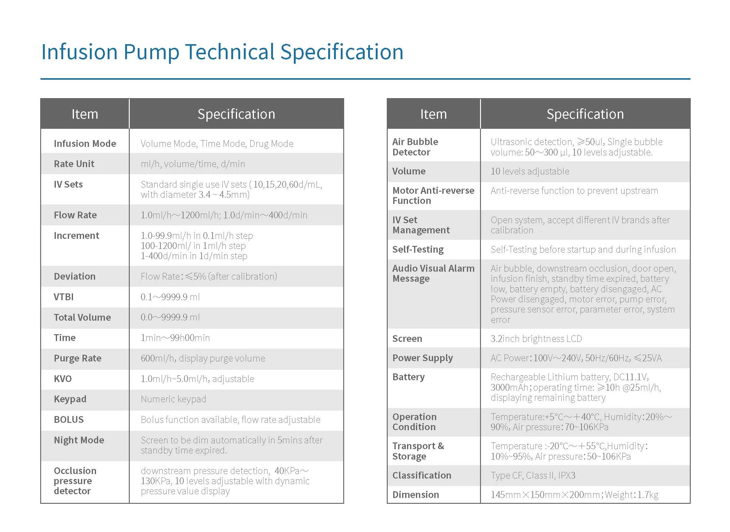 Numeric keypad Human Veterinary Medical Insulin Disposable Injection Syringe Pump IV Infusion Pump