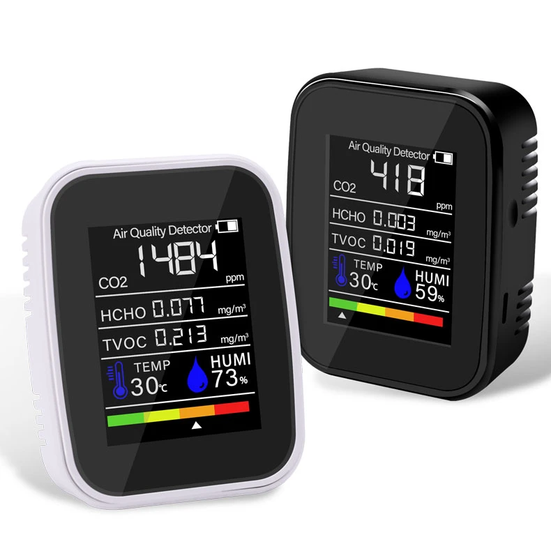 Indoor Carbon Dioxide Meter Air Quality Monitor Data Logger with Sensor Accurate Tester Kit for Home Office