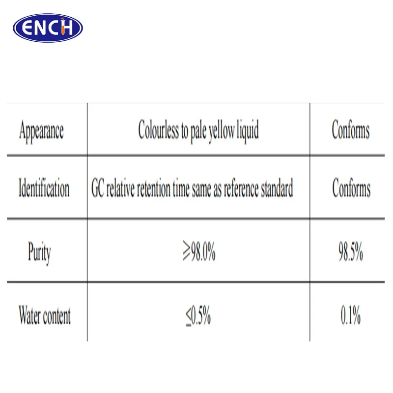 Factory supply  4-Bromo-1,2-(methylenedioxy)benzene CAS 2635-13-4