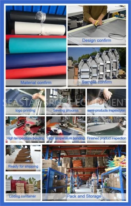 SS produce process.png