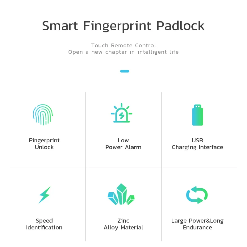 Kadonio Security Padlock Biometric Outdoor Smart Locks Fingerprint Digital Door Lock