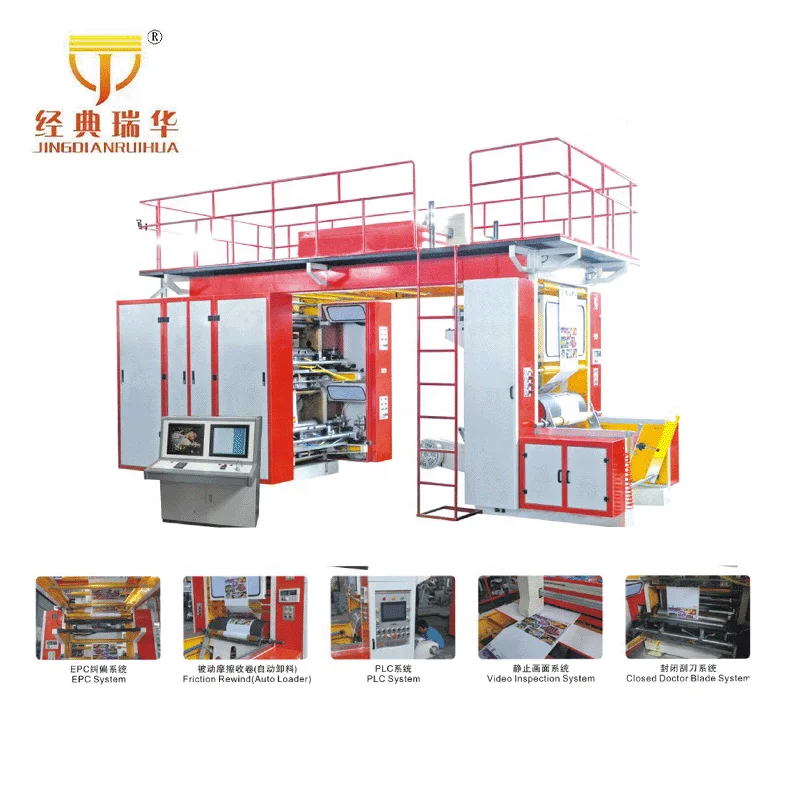 Multicolor Flexo Printing Machine Picture Printing Machine With Video Inspection System