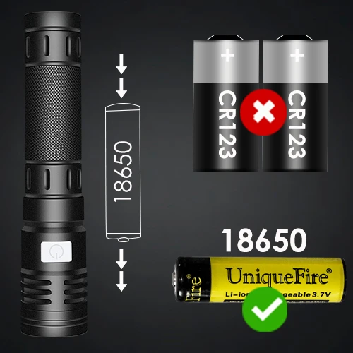 Маленькое солнце UF-2101 10 Вт 3 * Светодиоды Type-C USB зарядки аккумуляторной батареи мощный Обнаружение мочи домашних закрепления УФ фонарик