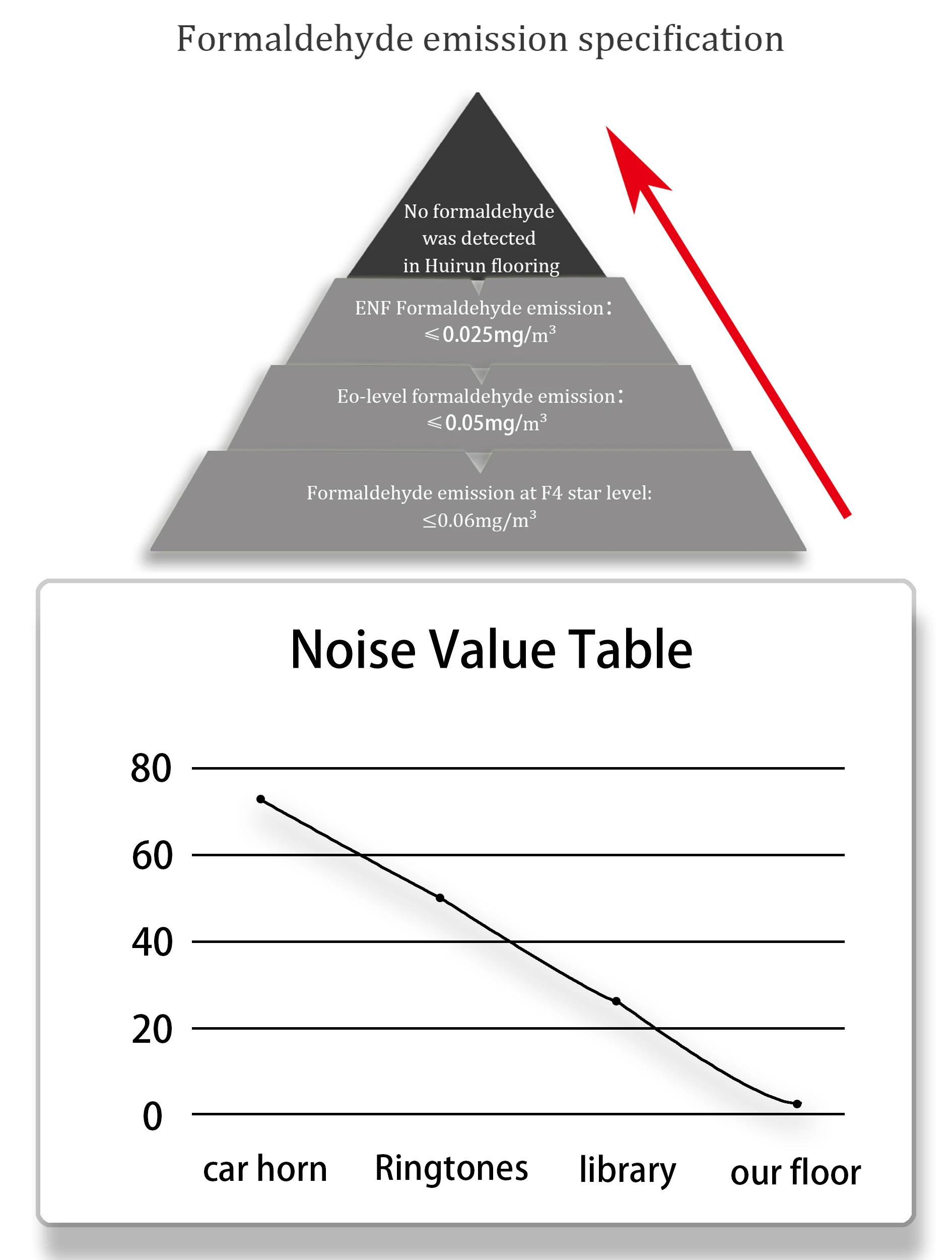 customize 0.35mm-2.0mm fireproof non-slip plastic carpet floor leather flooring roll pvc