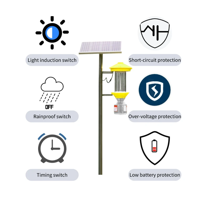 10 Years Factory Horse Fly Trap with Light Trap for Greenhouse Best Price Electric Insect Trap