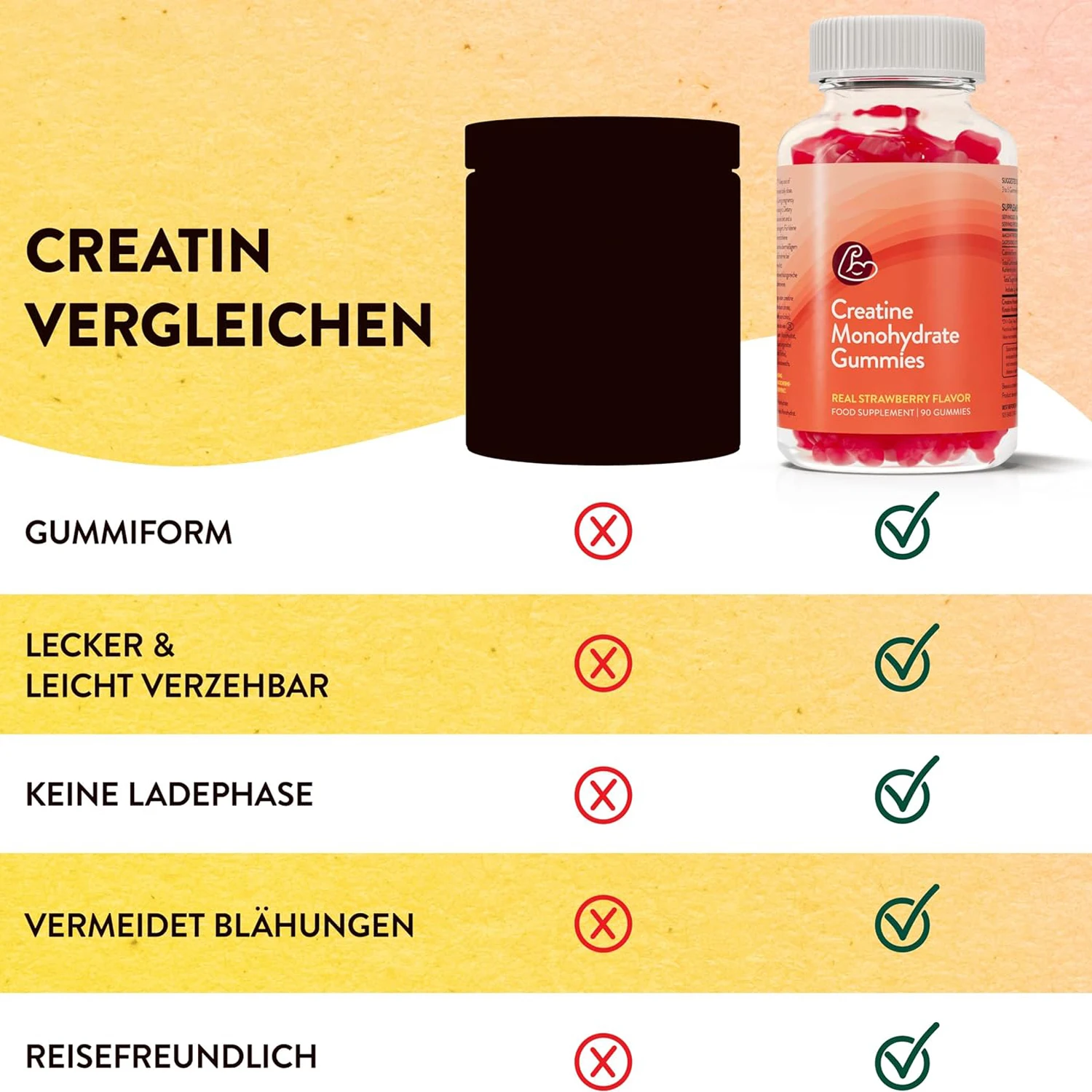 OEM Vegan Creatine Chews For Muscle Growth Muscle Recovery Workout Recovery Anaerobic Endurance Creatine Monohydrate Gummies