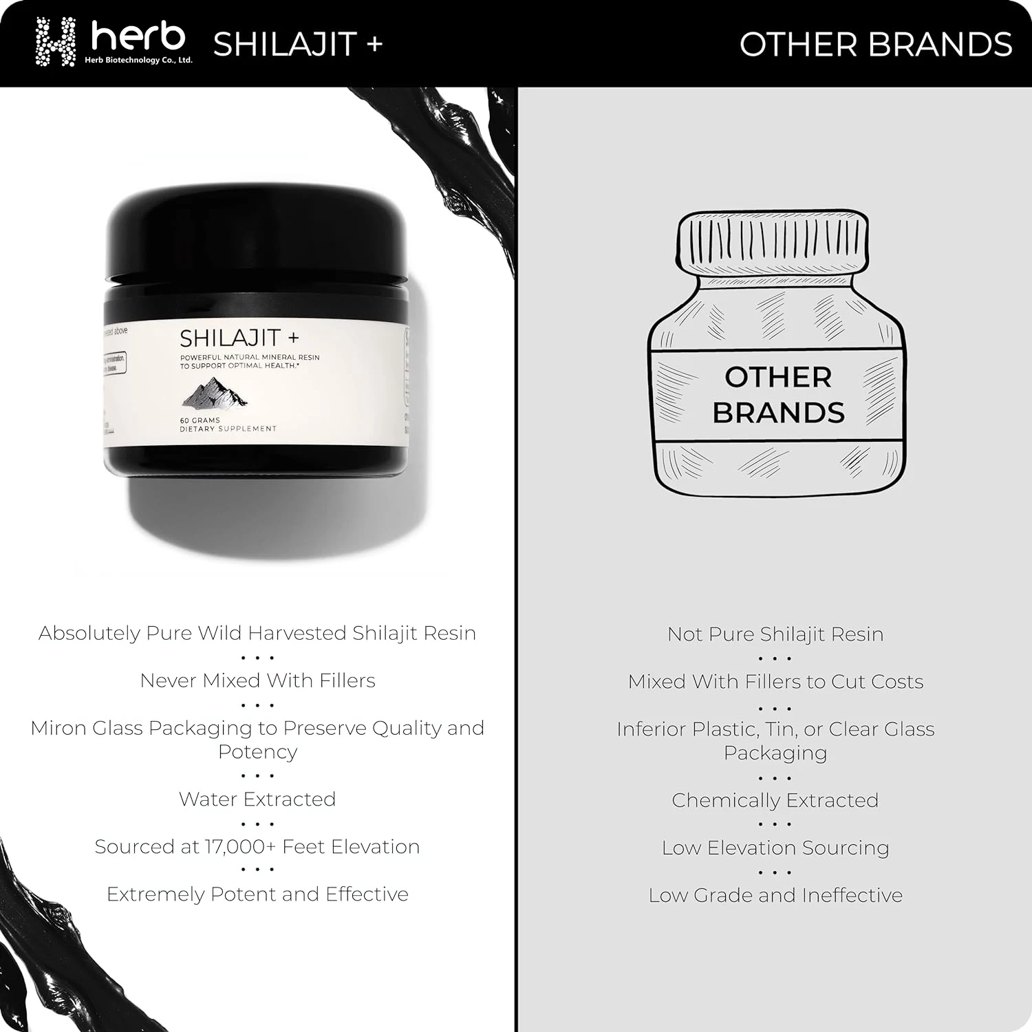 OEM Private label 100% Nature shilajit resin pure himalayan fulvic acid himalayan shilajit resin
