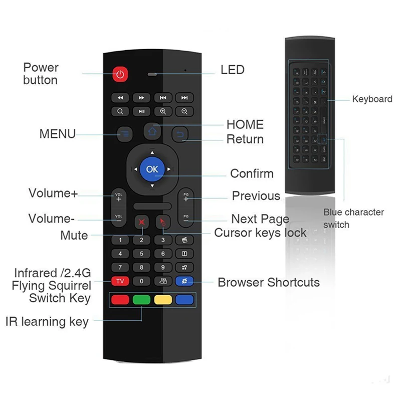 Mini Wireless 2.4G MX3 Android Universal Air Mouse Qwerty Keyboards IR Learning 6 Axis Gyro Remote Control for Smart TV