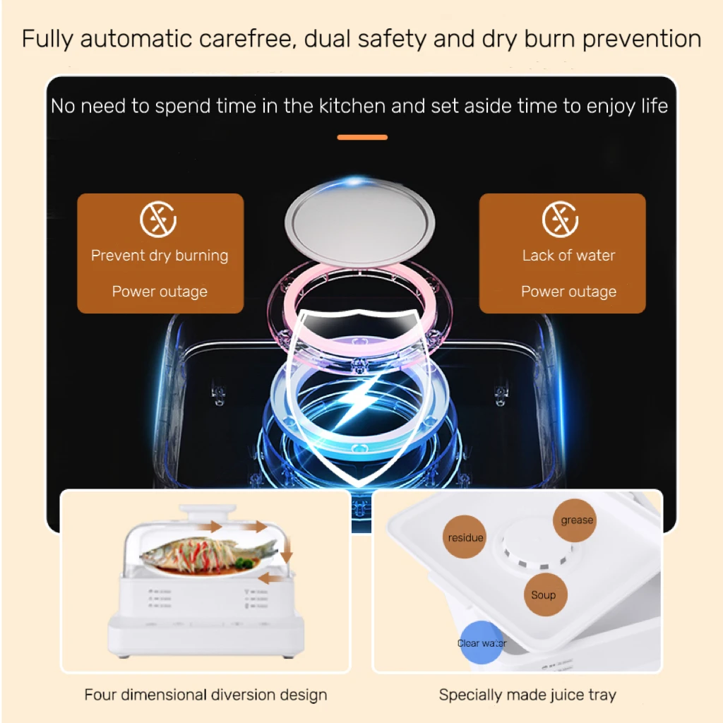 23 Quarts (22 Liters) Large Capacity Electric Food Steamer Fast Simultaneous Cooking Vegetables Meat Grains 3-Layer Stackable