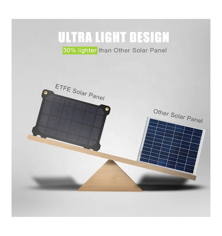 5V/12V/18V/20V 21W EFTE  Foldable Monocrystalline Laminated with ETFE Film Solar Panel Charger