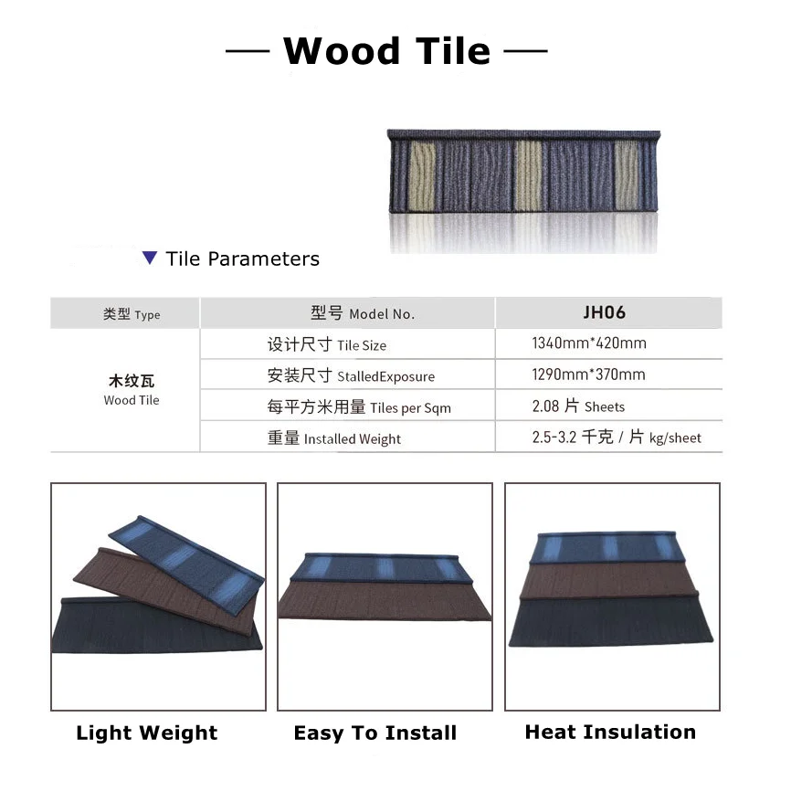 China Supplier 0.3mm Color Stone Coated Metal Roof Tile With Accessories For House Roof