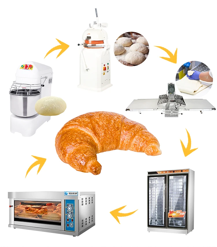 Supply Bread production line Oven Mixer Flat bread making machine Baking Equipment commercial bakery oven Baking Equipment