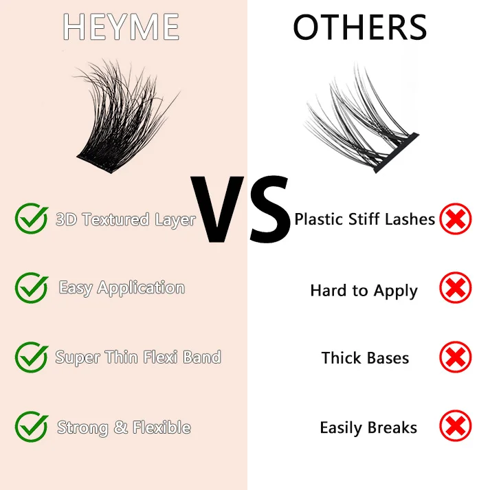 250 Pc Fluffy Lash Clusters Wholesale Fluffy Lash Clusters Private Label 10-20Mm Pre Cut Diy Mink Lashes Clusters Wholesale