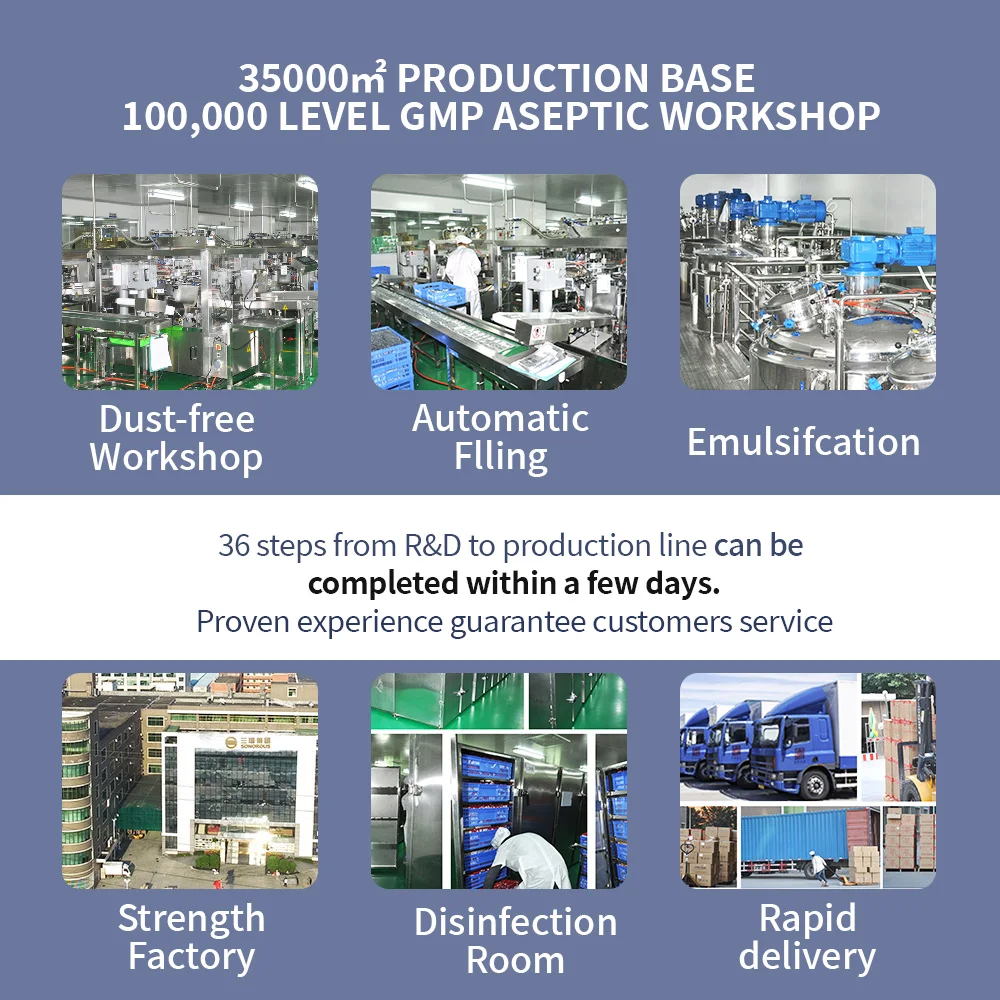 Маска для лица с оранжевой глиной