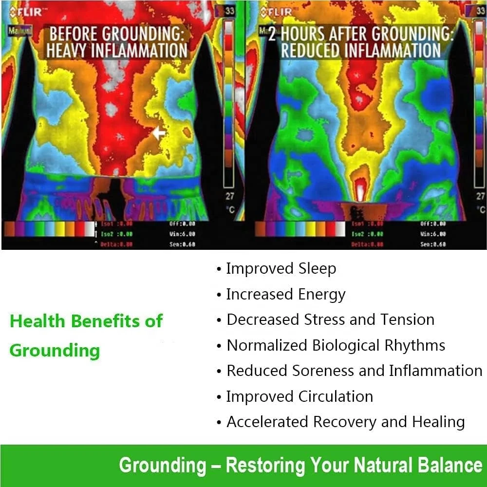 Grounding Sheet 10% Silver Fiber & Organic Cotton For Bed Sleeping Better Therapy