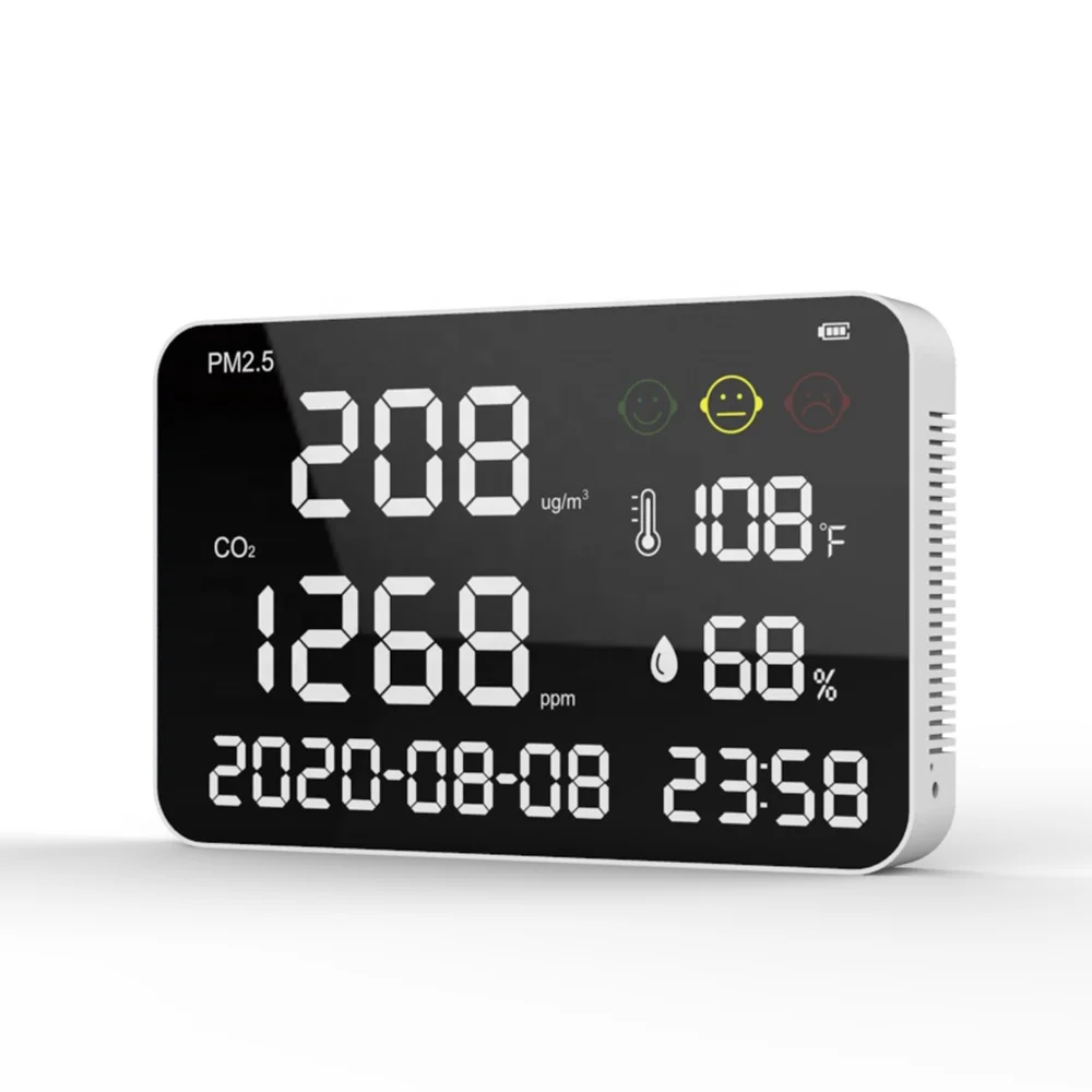 Portable Usb Charging Office Professional Gas Analyzer Monitor Meter Carbon Dioxide Detector Co2 Meter