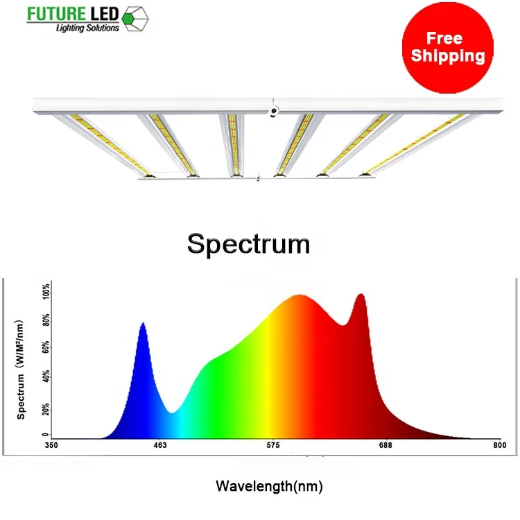 
New Product Ideas LM301b Grow Light Full Spectrum LED Grow Light For Hydroponic Grow Tent 