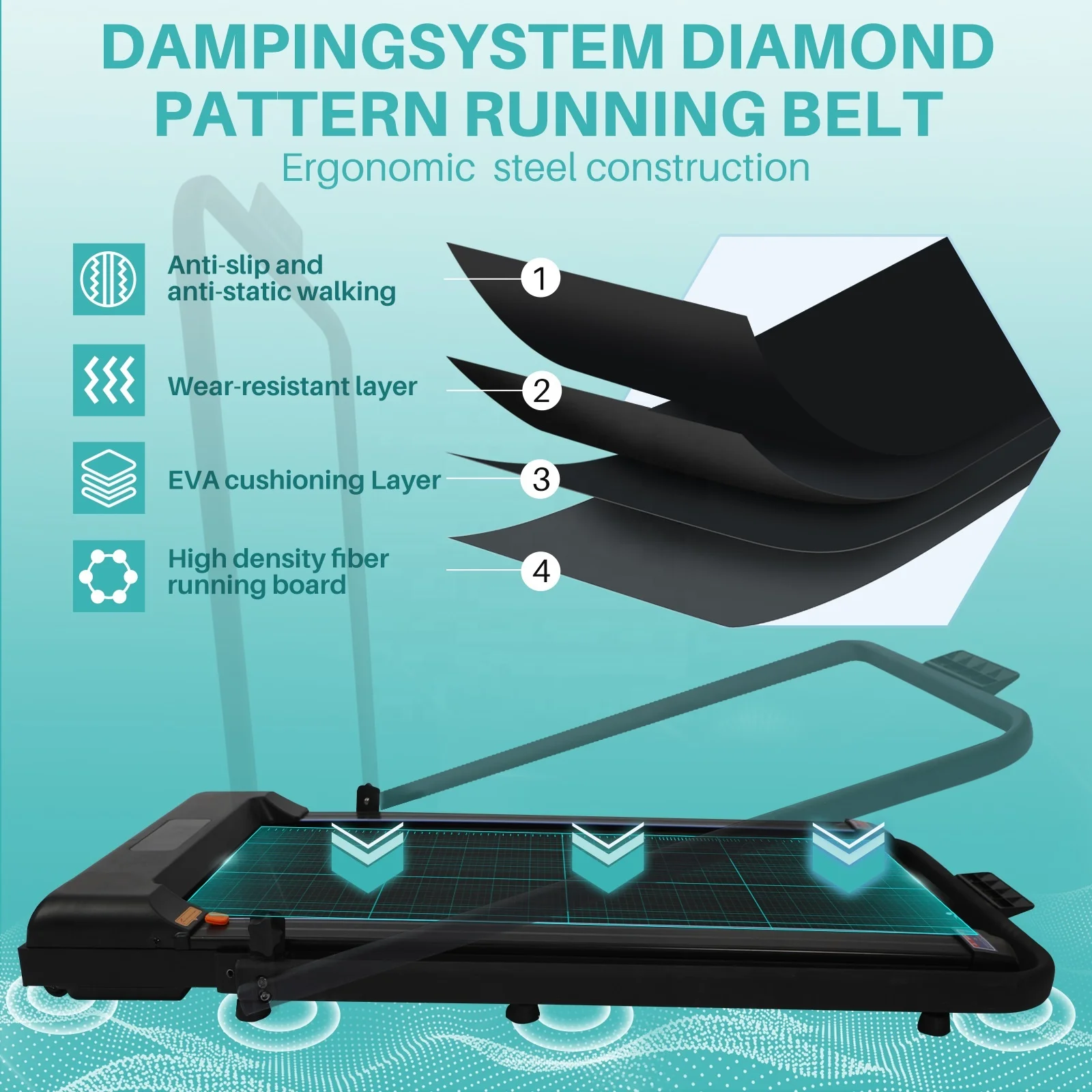 Maibu High Quality Electric Treadmill Collapsible Under Desk Treadmill Treadmill Walking Pad For Home